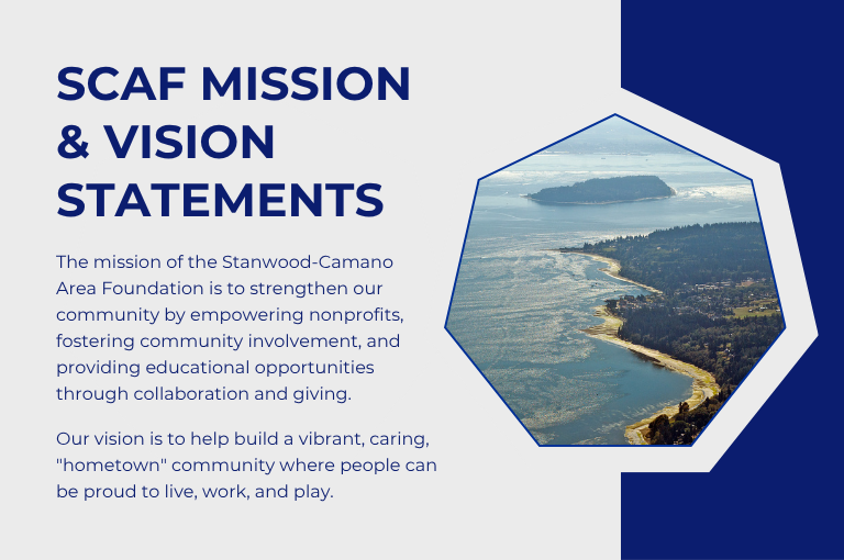 Mission and Vision